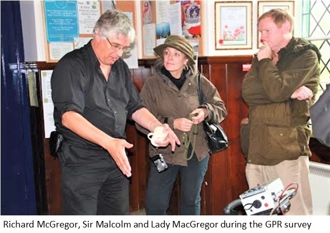 GPR in Church